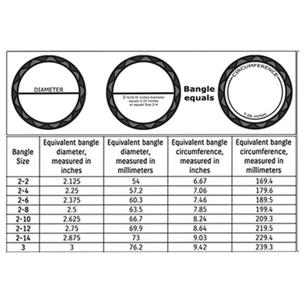 Wishlist Size Chart